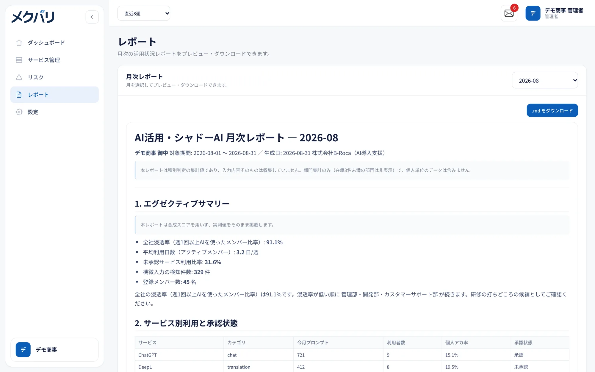 レポート：月次レポート